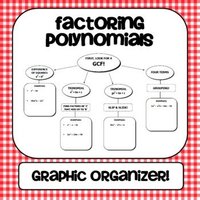 Factoring Polynomials