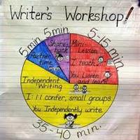 Writing and Writer's Workshop