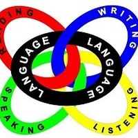 English and Language Arts (Grades 6-12)