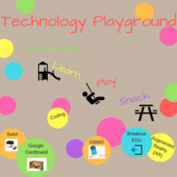USD 418 Technology Playground