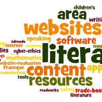 Literacy in the Content Area Resources