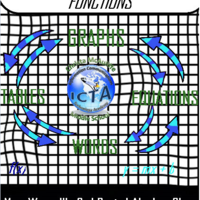 "Algebra Kidz" Presents FUNCTIONS!! AN ONLINE ALGEBRA COURSE (P3