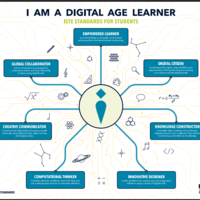 Digital Literacy & Adult Education
