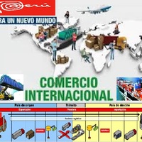 2024 COMERCIO INTERNACIONAL😊