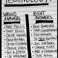 Technology in the classroom