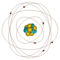 Physical Science Unit 3: Atoms & the Periodic Table