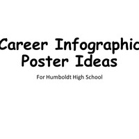 Career Infographics for Humboldt High School
