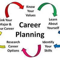 Life Skills and Career Exploration Resources