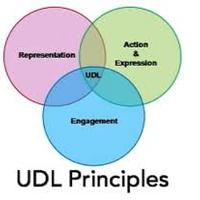 UDL Resources