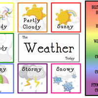 Weather WebQuest