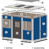 Why Modular