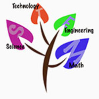 2017 STEM Training (Sweetwater) (1/6 & 2/7)