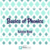 Basics of Phonics Instruction