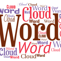 Create word clouds