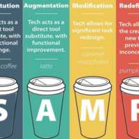 SAMR