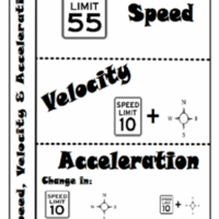 Physical Science Unit 8