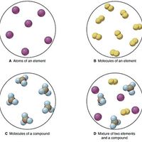 Modeling Chemistry Unit 4 (Honors)