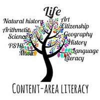 Content Area Literacy