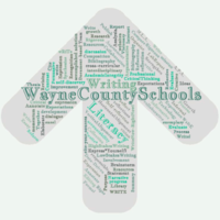 WCPS Writing Toolkit for High School Educators