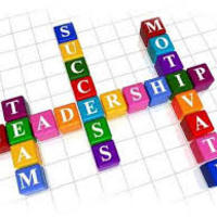 BLTs - Building Leadership Teams