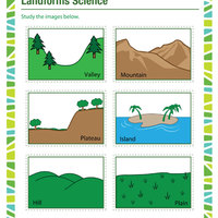 Landforms