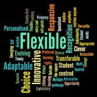 Flexible Learning Resources