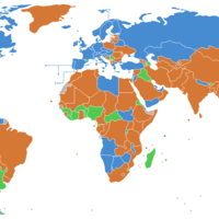 Migration to NZ