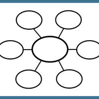 Graphic Organizers/Behavior Contingency Maps
