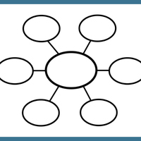 Using Graphic Organizers  with students with Autism