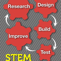 STEM Lessons in the Library