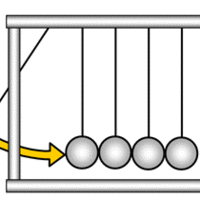 Physics Unit 6: Momentum & Collisions