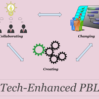 Tech-Enhanced PBL