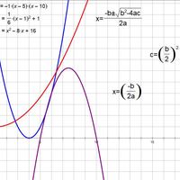 Quadratics.  A Deep Dive.