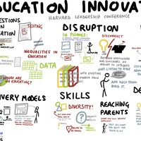 Innovation in Education