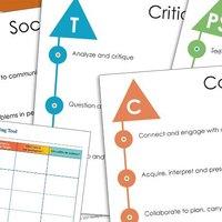 Core Competencies