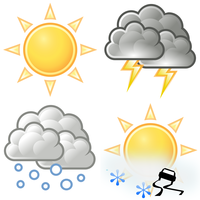 Weather and Climate