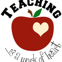 Teacher Work Sample- Kendra Wuestling