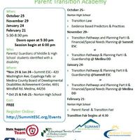 Parent Transition Academy 2018 Backward Planning for Transition