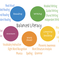 Literacy Resources