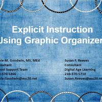 Graphic Organizers