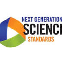Unpacking the NGSS