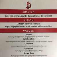2018-19 CESA 8 RSN-Special Education Leadership Network