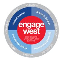 UWG Engage West - STAFF EDITION - Fall 2018