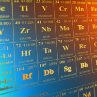 Integrated Physics and Chemistry