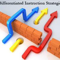 Digital Tools for Differentiated Literacy Instruction