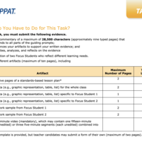 Task 4 Implementing and Analyzing Instruction to Analyze and Inf