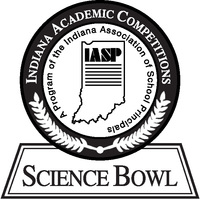 Science Bowl Results Archives
