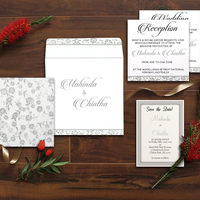 Indian Wedding Invitations | Wedding Cards | 123WeddingCards