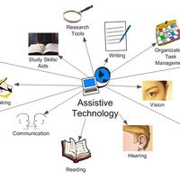 EEX 6848 Assistive Technology