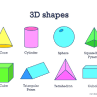 3D Shapes